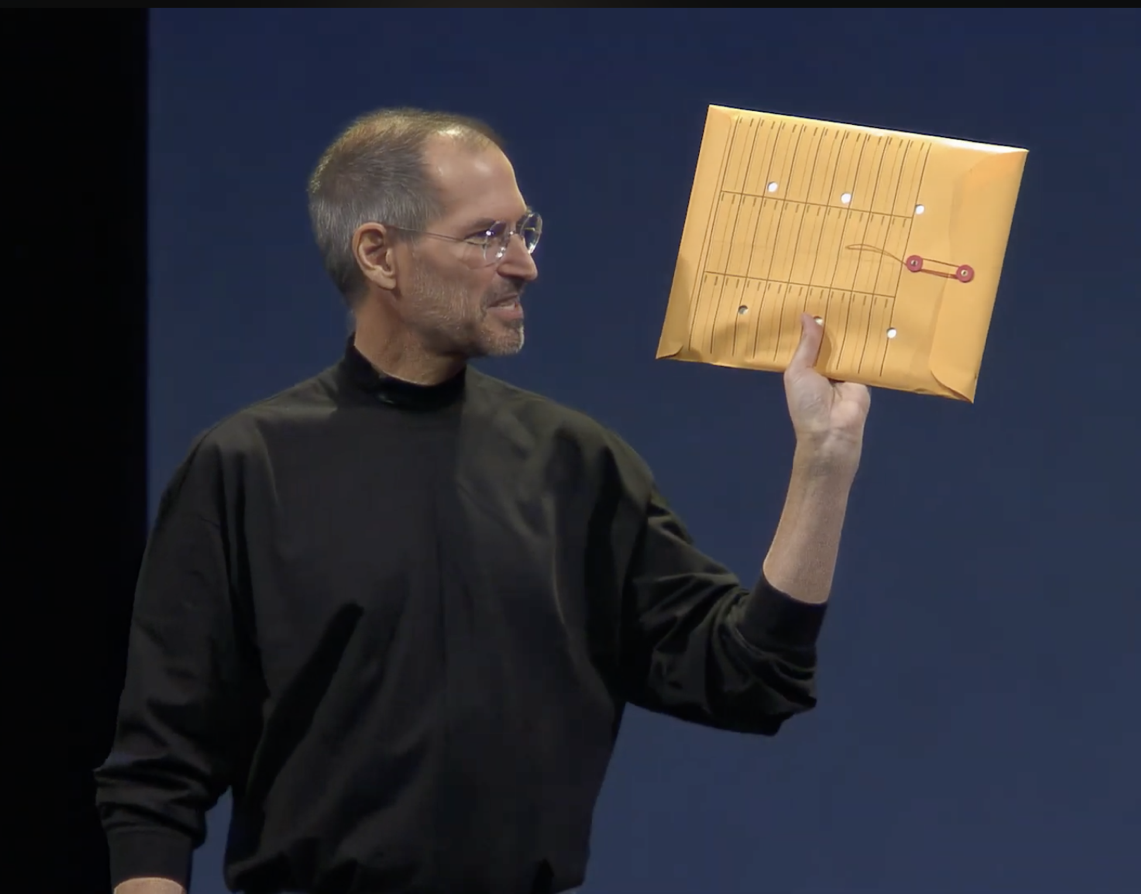 1998–2010: The Products That Made Apple Apple