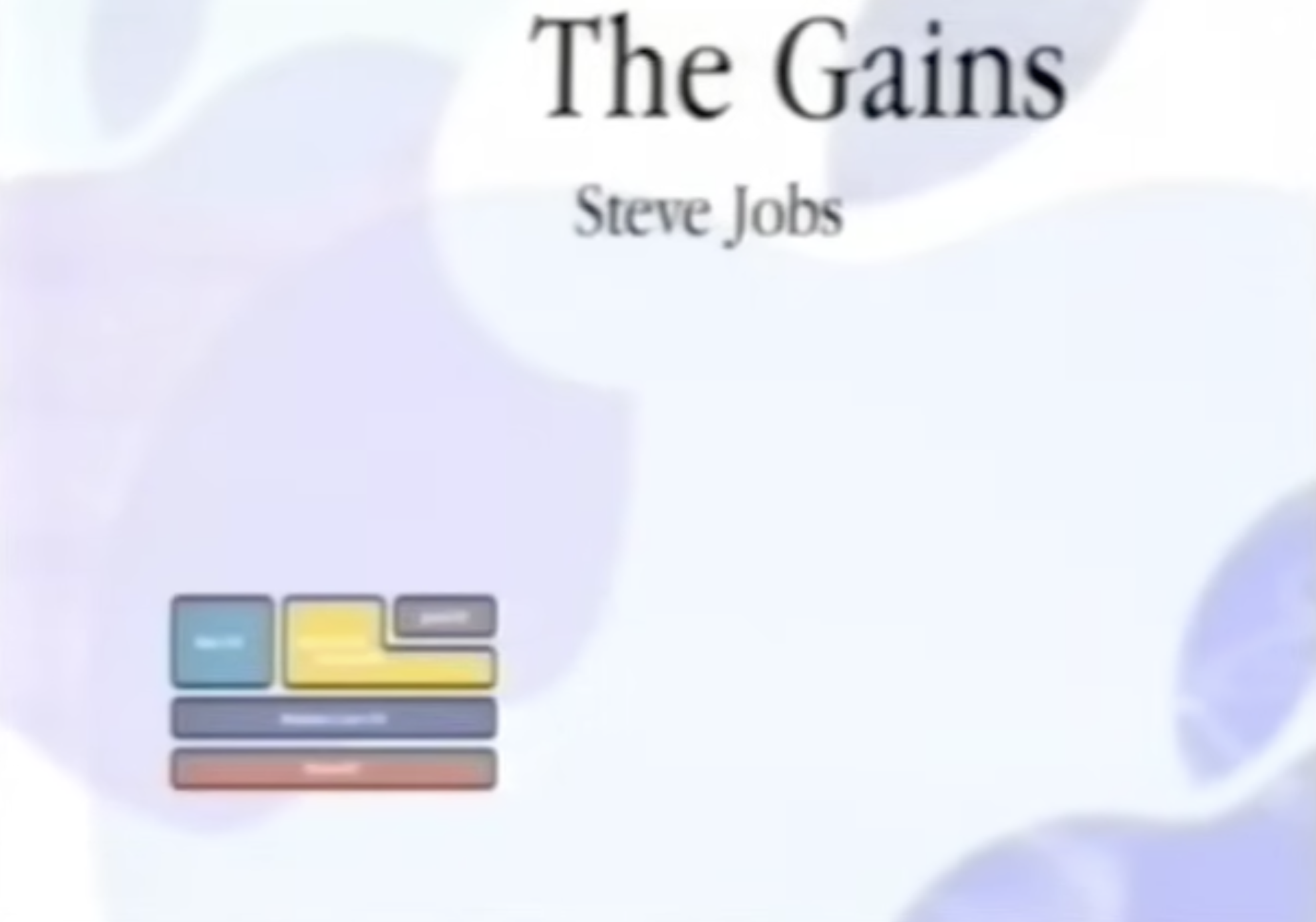 Macworld 1997 screenshot